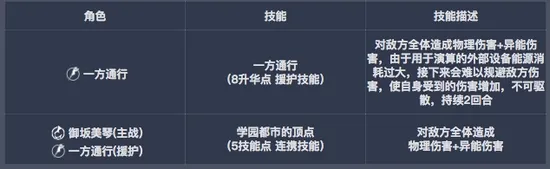 应用预览 - 意昂体育娱乐